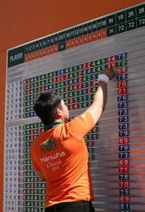 九游登录入口-格鲁吉亚女篮在欧洲锦标赛中亮相,领跑精彩新版图,格鲁吉亚赛程